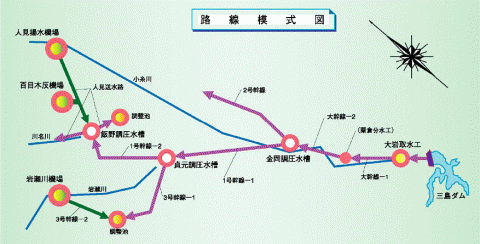 概要図