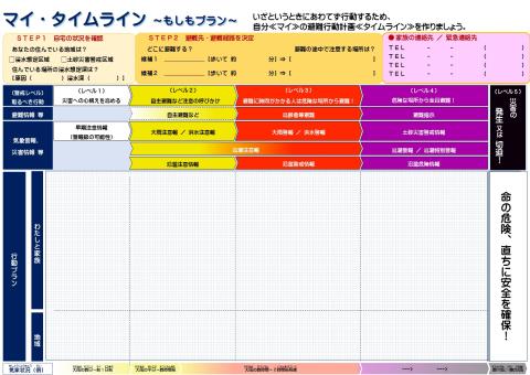 マイ・タイムライン　風水害