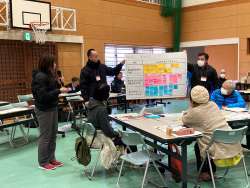 ホワイトボードを使って話し合い