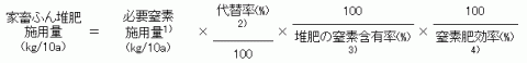 窒素成分を考慮した家畜ふん堆肥施用量の算出式