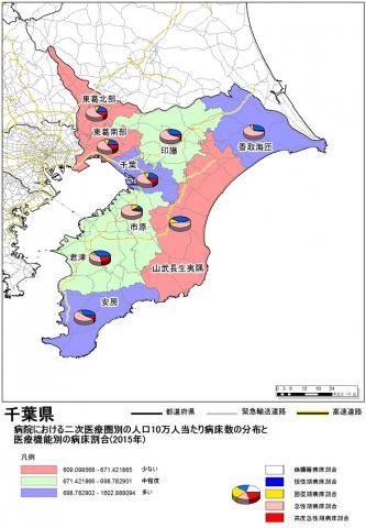 病院における二次医療圏別の人口10万人当たり病床数の分布と医療機能別の病床割合(2015年)