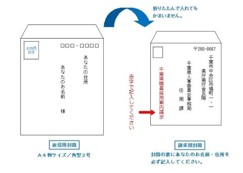 採用案内を請求する場合の封筒の書き方