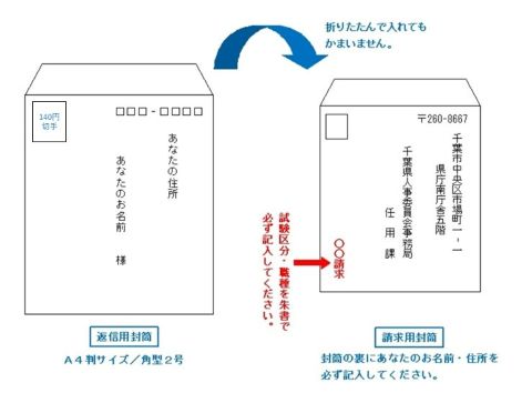 受験案内を請求する場合の封筒の書き方