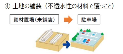 土地の舗装（不透水性の材料で覆うこと）