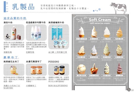 乳製品の紹介ページ