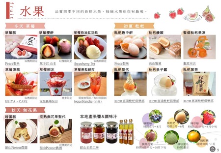 フルーツを使った料理の紹介ページ