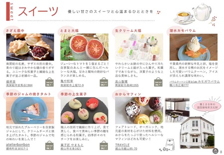 スィーツの紹介ページ