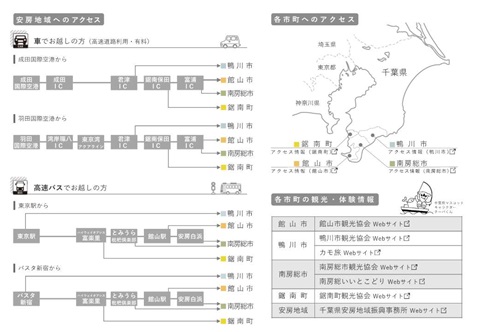 安房地域へのアクセスなどの説明