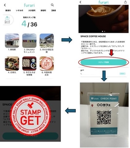 飲食店スタンプ獲得方法