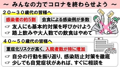 みんなの力でコロナを終わらせよう