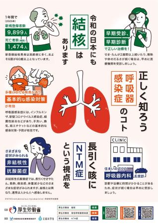 厚生労働省作成リーフレット１ページ目