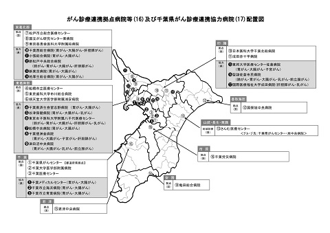 がん診療連携拠点病院等及び千葉県がん診療連携協力病院配置図