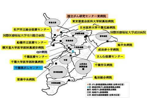 県内がん診療連携拠点病院等の配置図