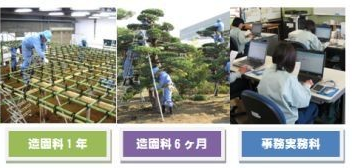 我孫子高等技術専門校トップ画像