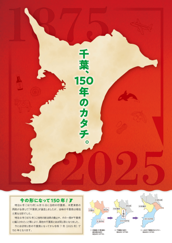 クリックで拡大画像を表示：今の形になって150年！