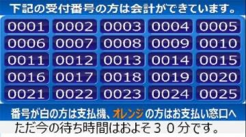 会計表示板