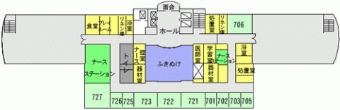 7階の主要設備を記載した案内画像