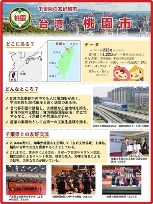 台湾・桃園市の紹介の画像