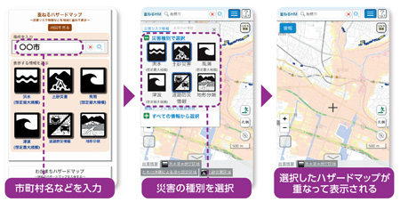 ハザードマップポータルサイト