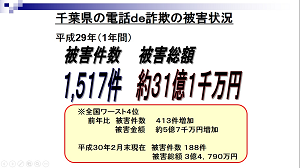 平成29年度 平成30年3月22日 知事定例記者会見