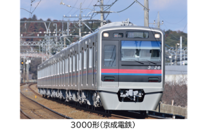 3000形京成電鉄