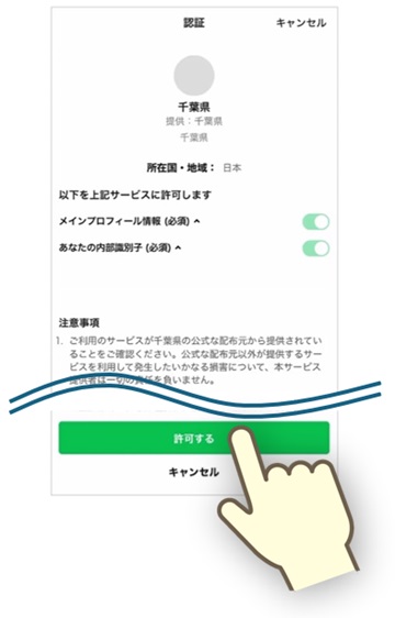 Procedure No.1 of for setting