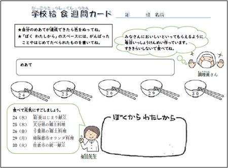 学校給食週間振り返りカード