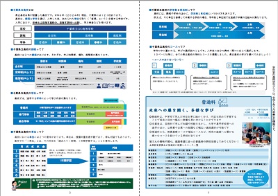 2ページ目、3ページ目の見開き画像のサンプルです。課程、学科、単位といった高校に関わる言葉を図表を用いて説明しています。