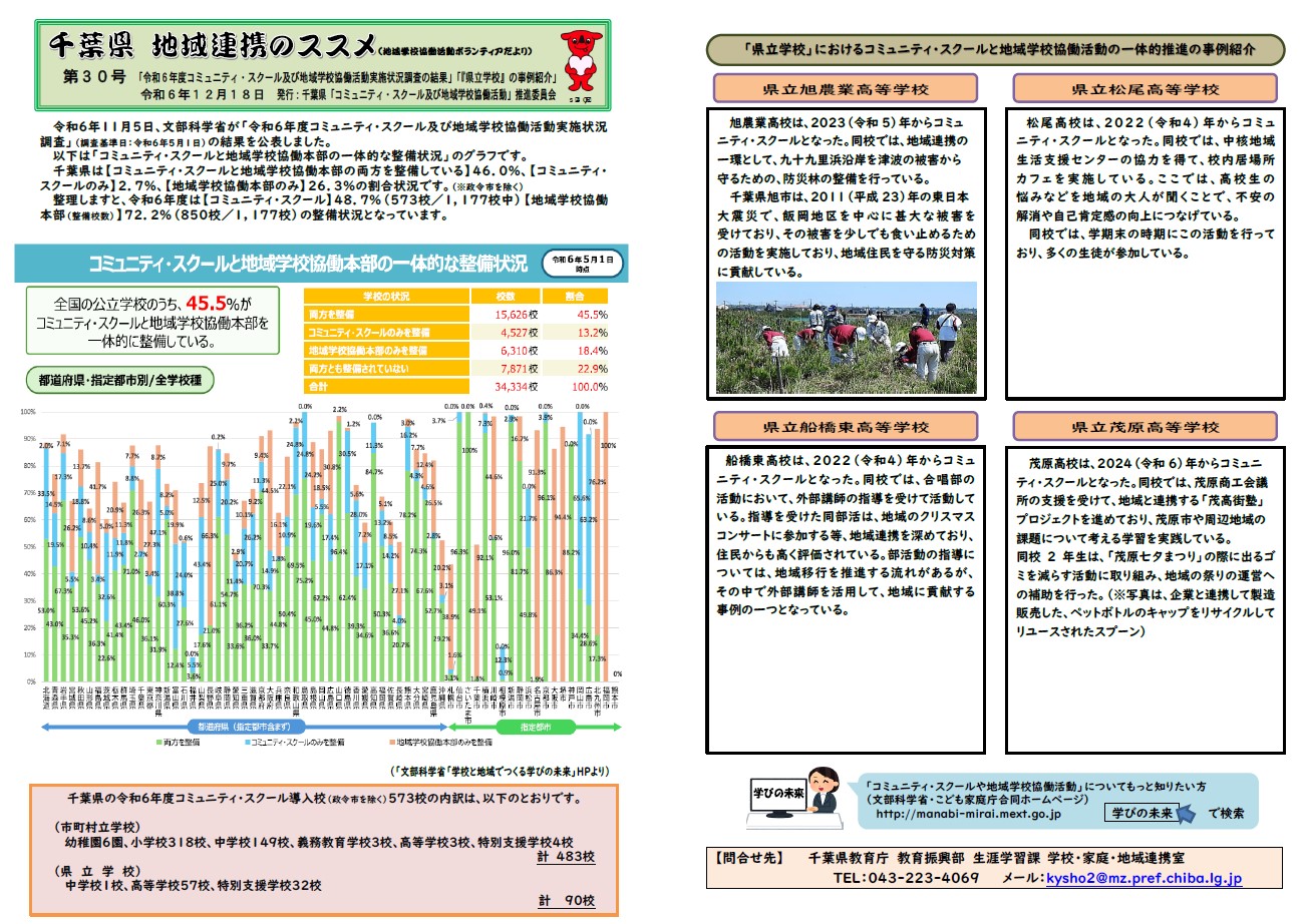 地域連携のススメ 第30号