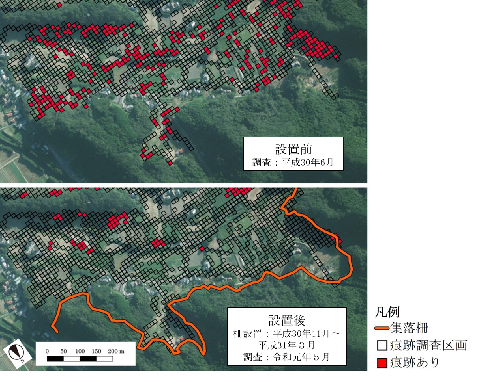 図2 集落柵設置前後の柵内部でのイノシシ痕跡地点の比較