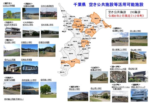 活用可能施設一覧