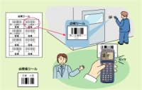 京葉システム技研株式会社製品画像２