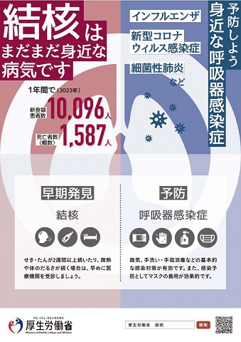 結核・呼吸器感染症予防週間のポスター