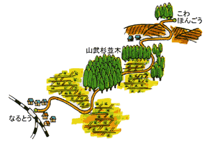 コース概略図