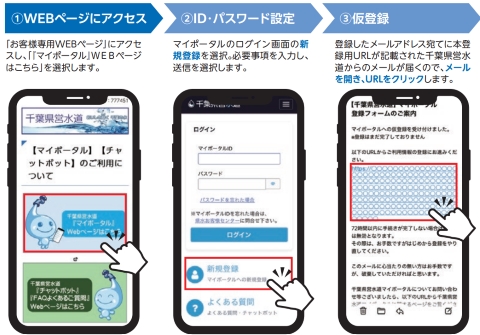 マイポータル登録手順その１
