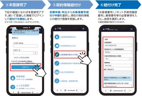 マイポータル登録手順その２