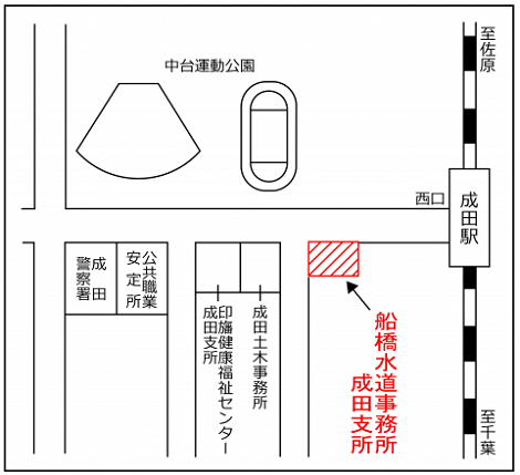 成田支所