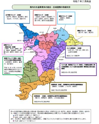 県内の水道事業体の統合・広域連携の取組状況図です。