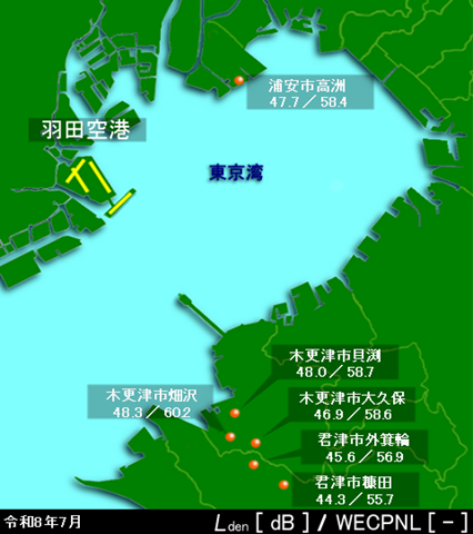 令和8年7月月間Lden(羽田)