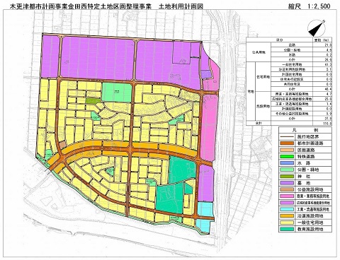 金田西地区土地利用図