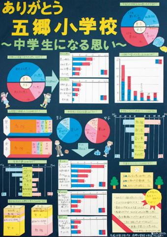 平成29年度第3部特選