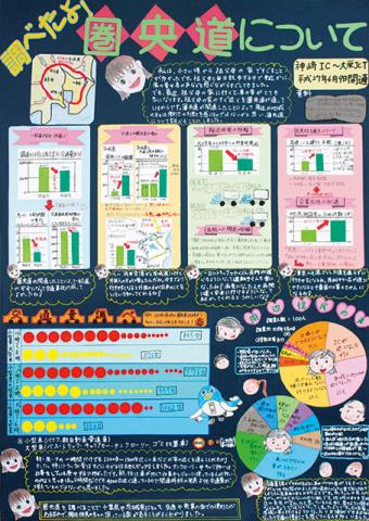 平成29年度第3部入選3席