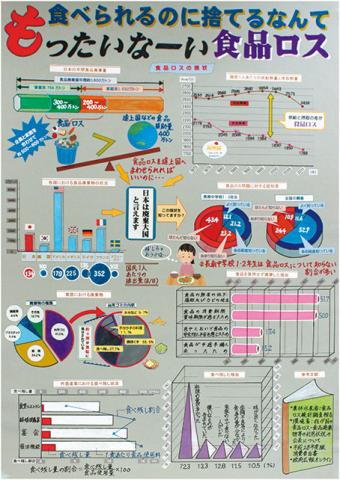 平成29年度第4部特選