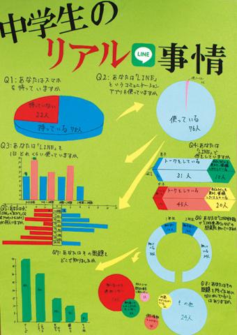 平成29年度第4部入選1席