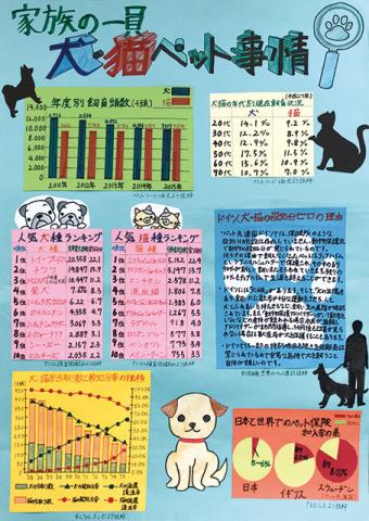 平成29年度第4部入選2席