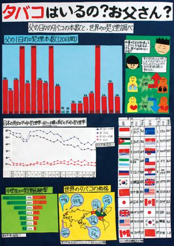 平成29年度第4部入選3席