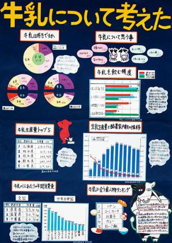 平成30年度第3部入選5（統計協会会長賞）