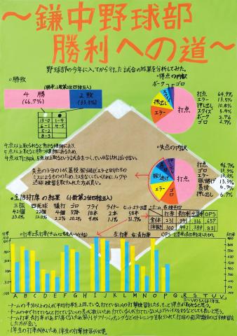 第4部入選3