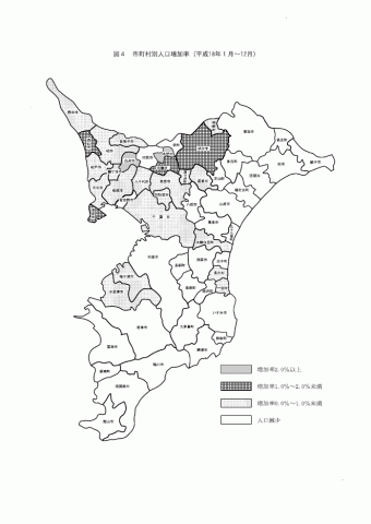 市町村別人口増加率の図